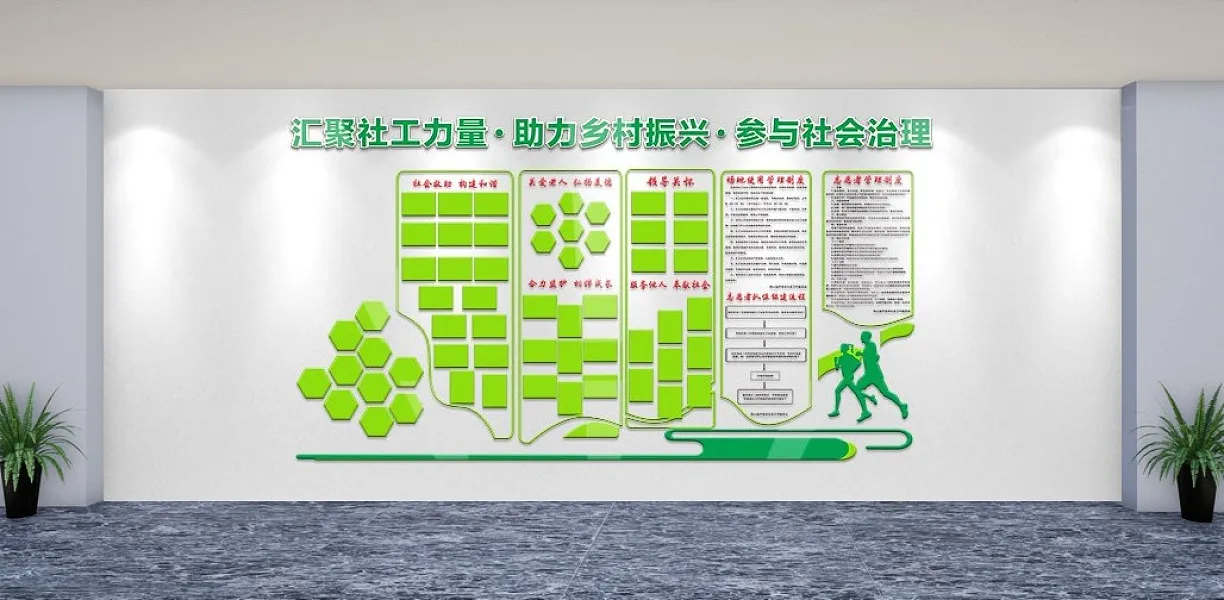 社工站志愿者管理制度文化墙-图巨人