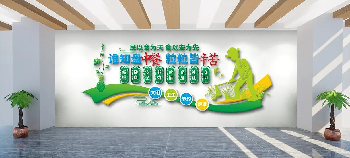 谁知盘中餐食堂文化墙