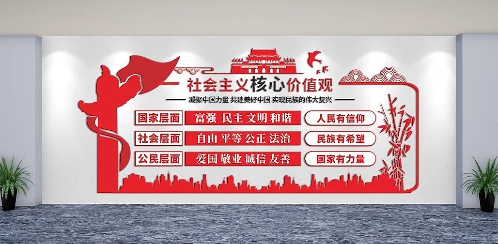 社会主义核心价值观国家社会公民文化墙
