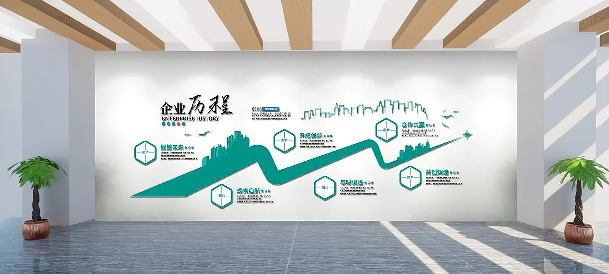 企业文化简介文化墙