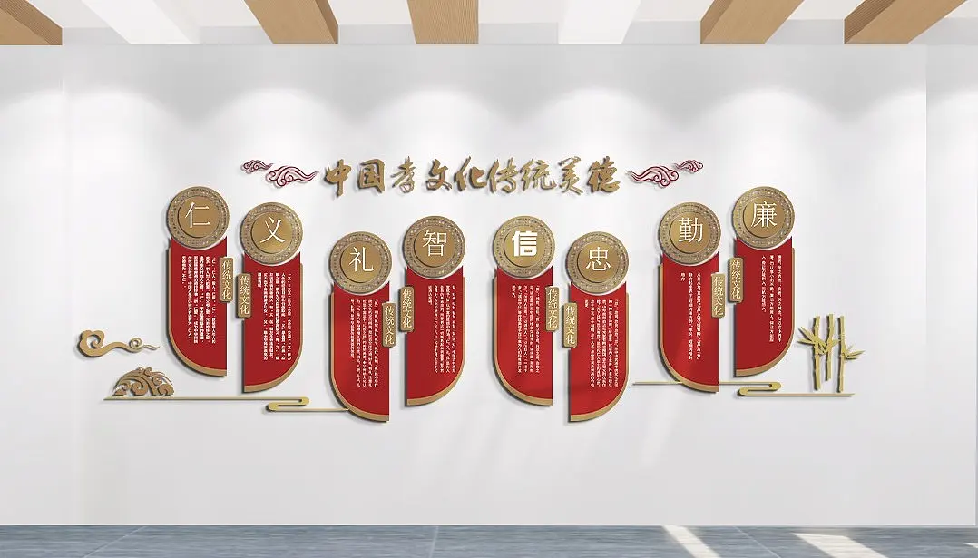 中国孝文化传统美德文化墙学校