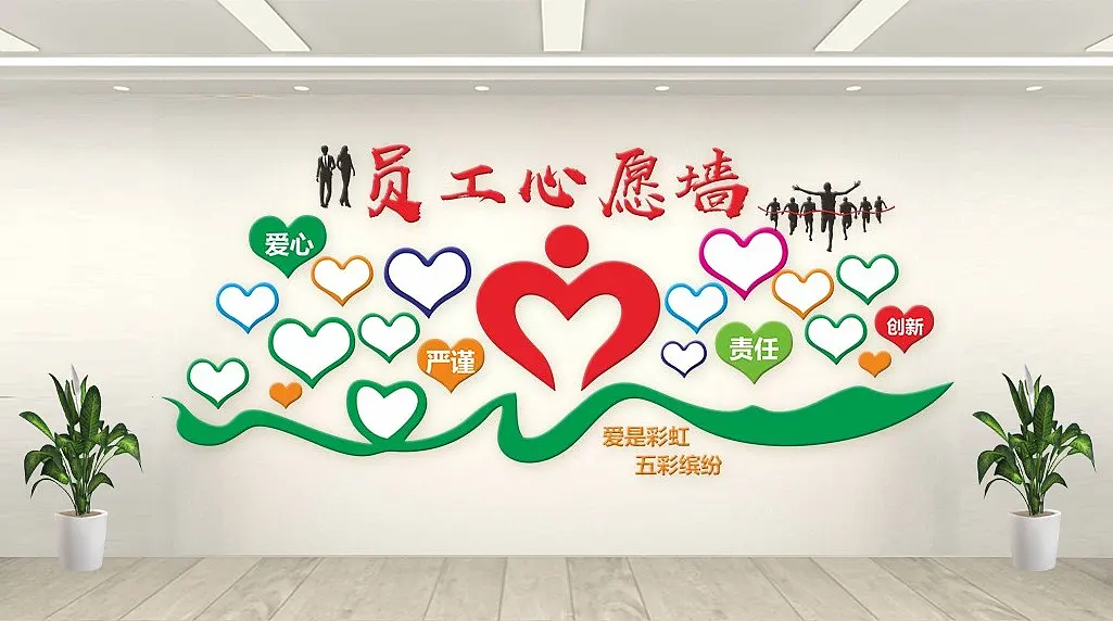 简约企业员工心愿文化墙