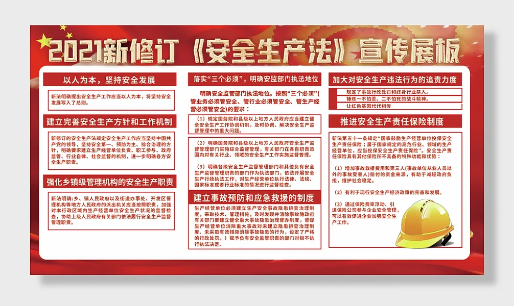 学习贯彻新修订安全生产法展板-图巨人
