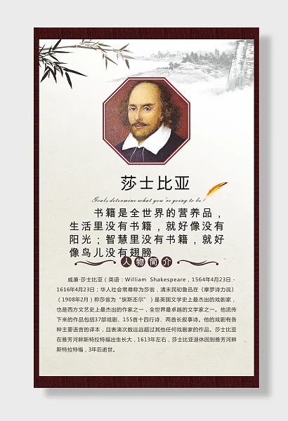 校园文化名人百家莎士比亚海报-图巨人
