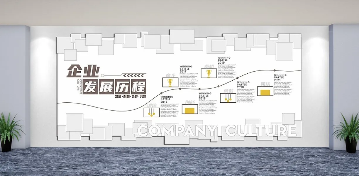 大气发展历程背景企业文化墙-图巨人