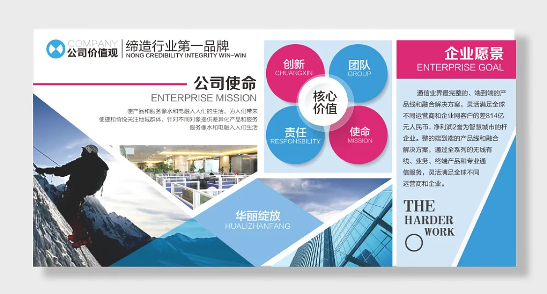 企业愿景企业文化企业发展历程展板-图巨人