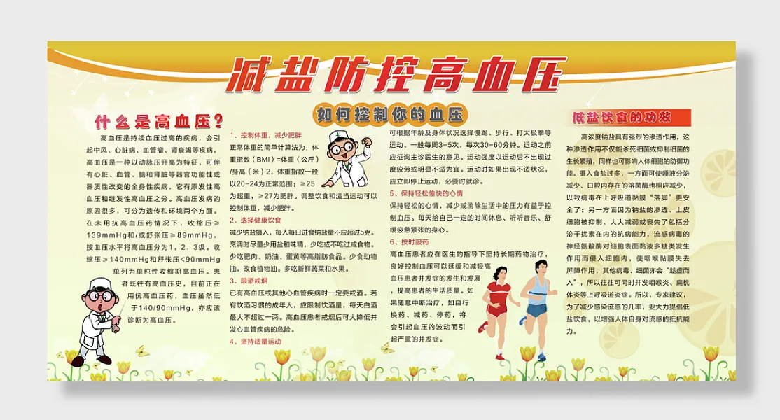 减盐防控高血压展板-图巨人