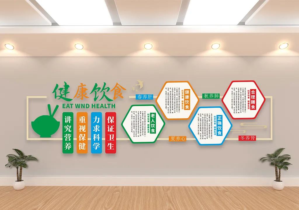 健康饮食食堂文化墙-图巨人