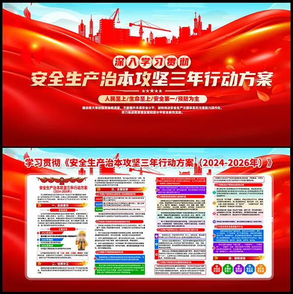 图解安全生产治本攻坚三年行动方案宣传海报-图巨人