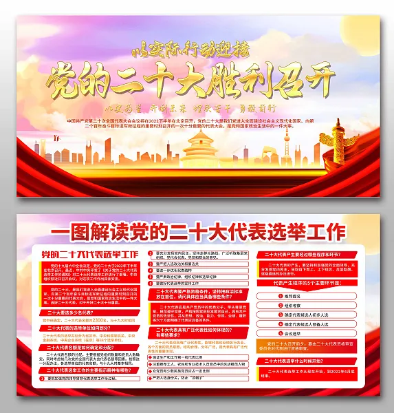 大气喜迎党建二十大宣传栏-图巨人