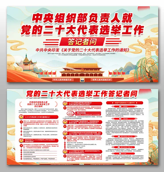 党的二十大代表选举工作问答展板-图巨人