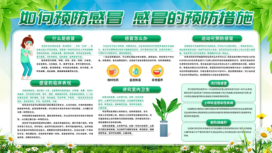 预防季节流感科普知识宣传展板-图巨人