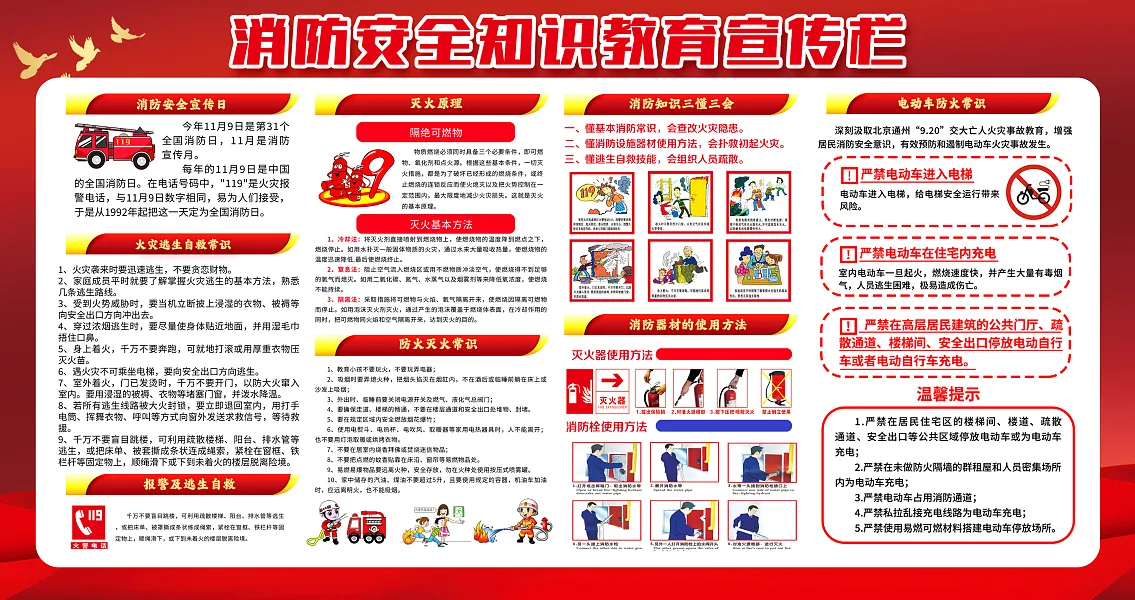 红色消防安全知识教育宣传栏-图巨人