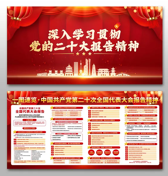 二十大深入学习的展板-图巨人