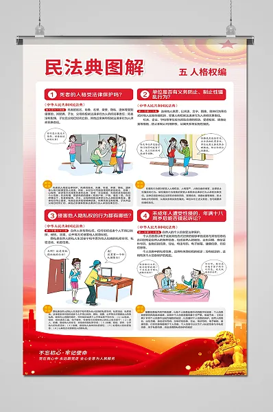 创意大气人格全篇民法典图解海报-图巨人