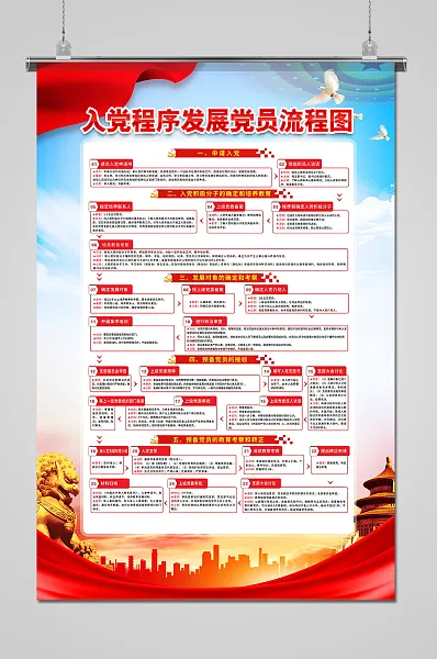 入党程序发展党员流程图-图巨人