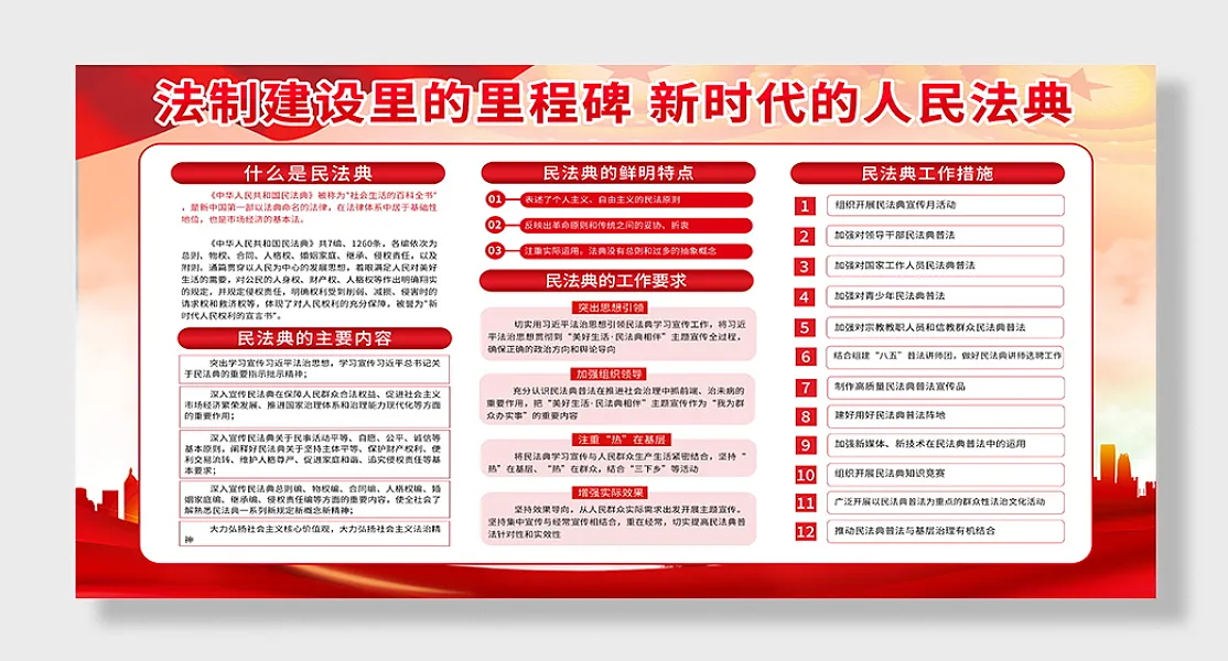 红色大气普法宣传民法典展板-图巨人