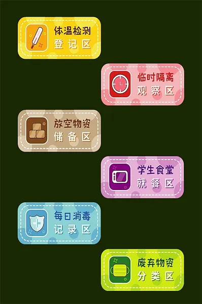 可爱卡通校园防疫门牌区域vi导视-图巨人