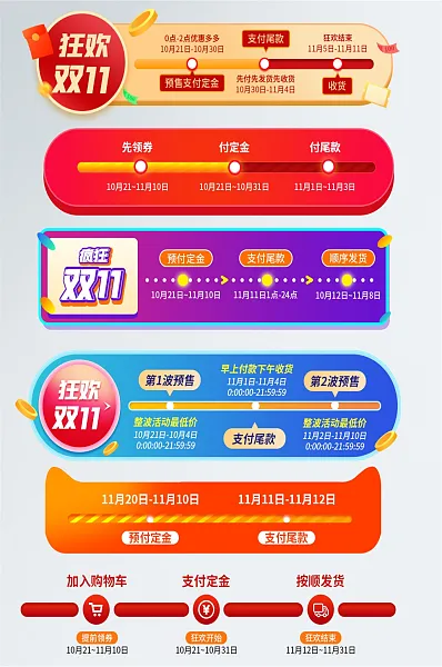 双十一预售活动时间轴大促购物攻略-图巨人