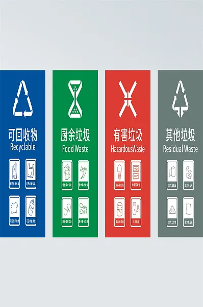 垃圾分类标志四色垃圾VI导视-图巨人