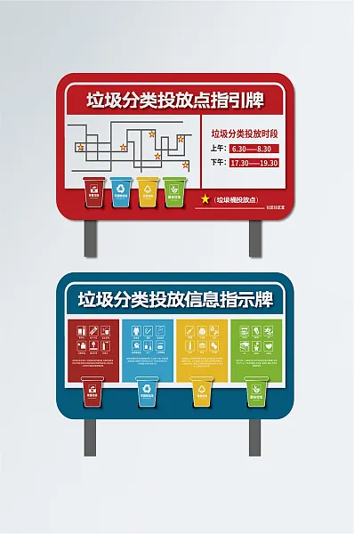 垃圾分类投放信息指示牌设计-图巨人