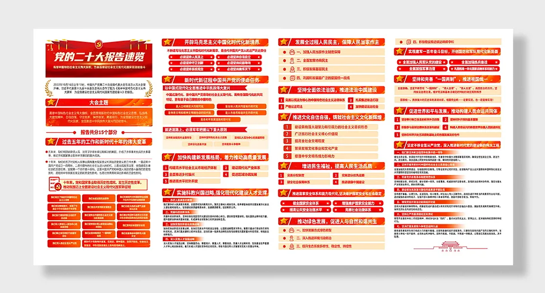 党的二十大代表大会报告展板-图巨人