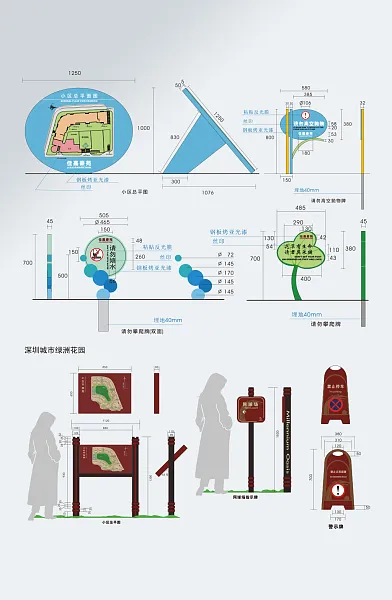 高端小区商业房地产广场导视-图巨人