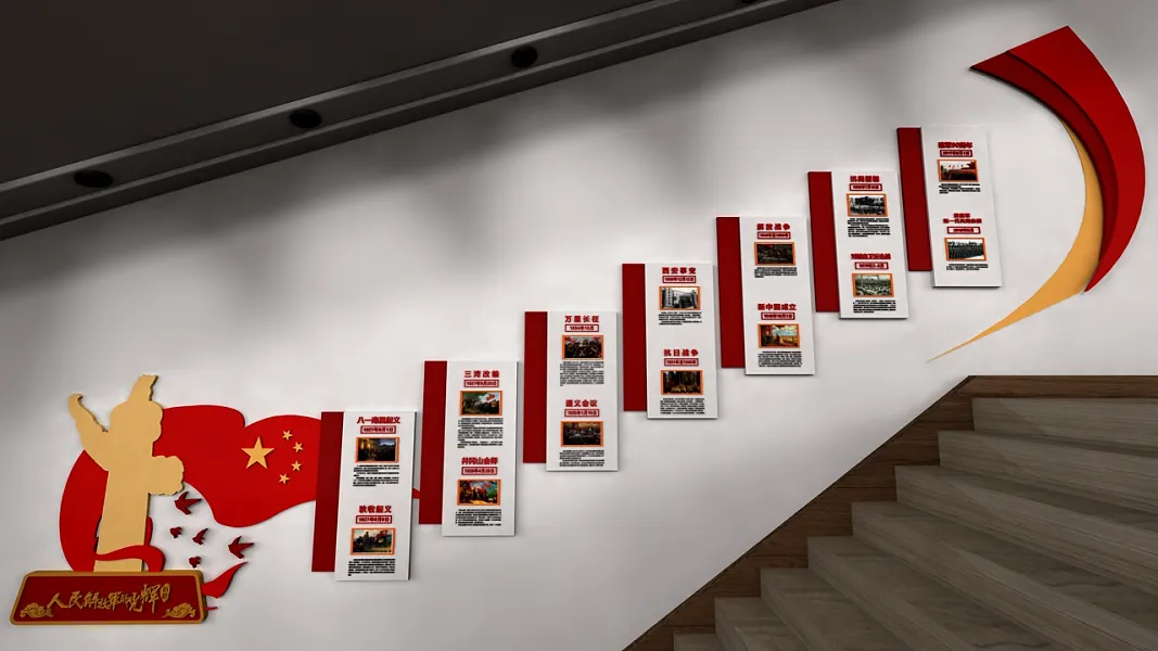 解放军的发展历程楼梯文化墙-图巨人