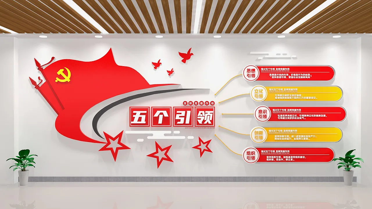 红色国旗党建五个引领文化墙