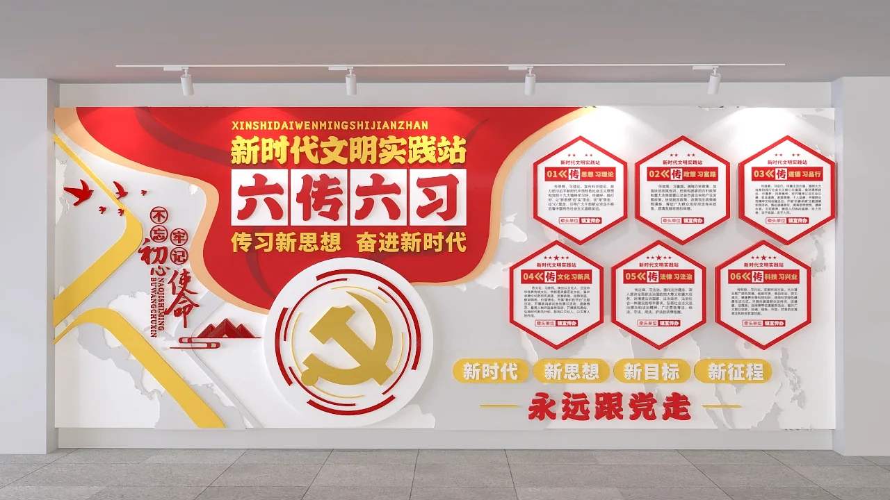 新时代文明实践站六传六习文化墙