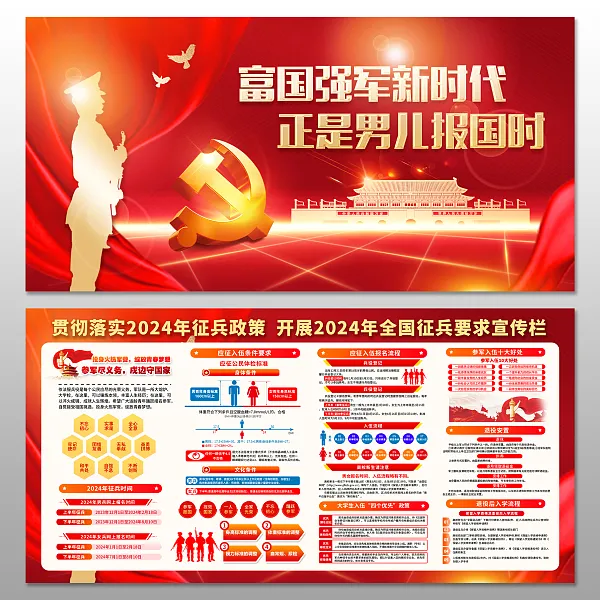 部队军队全国征兵党建宣传展板-图巨人