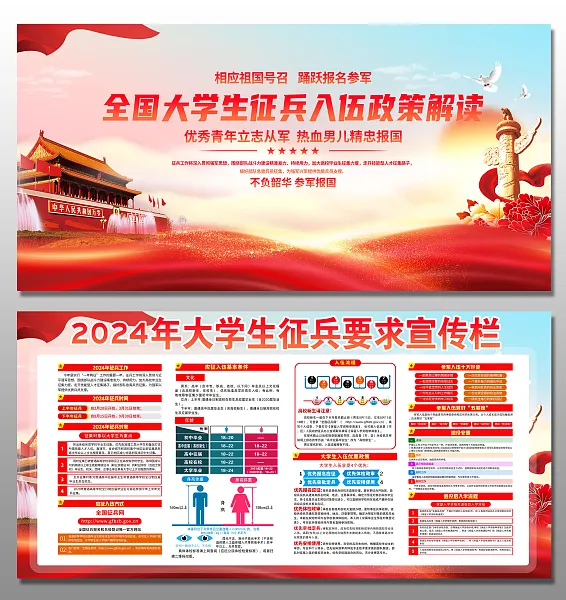 全国大学生征兵入伍政策展板-图巨人