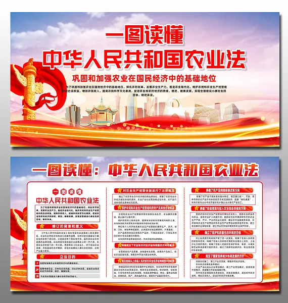 大气学习贯彻中华人民共和国农业法展板-图巨人