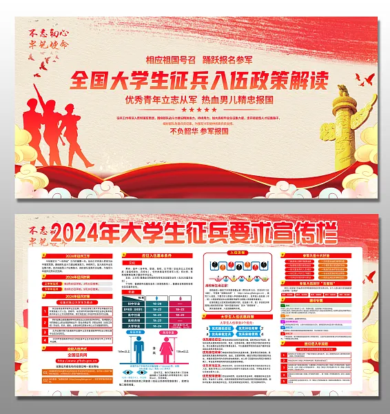 大学生征兵入伍政策解读展板-图巨人