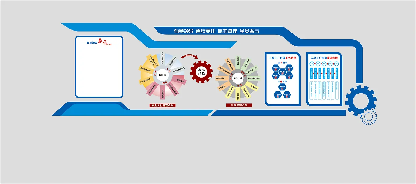 蓝色企业宣传文化墙造型-图巨人