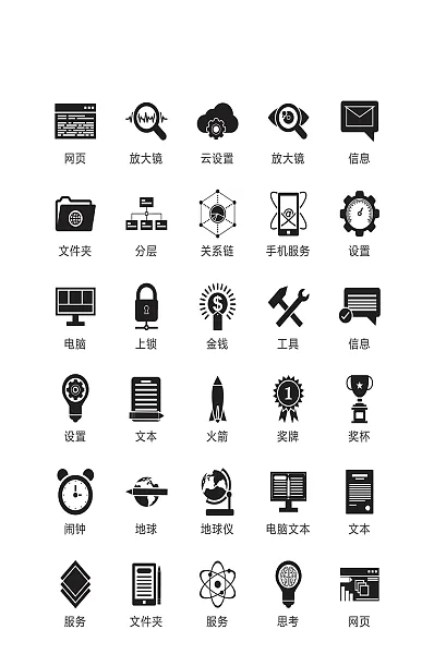 上锁常规手机程序图标-图巨人
