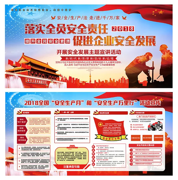 安全生产知识展板宣传栏-图巨人