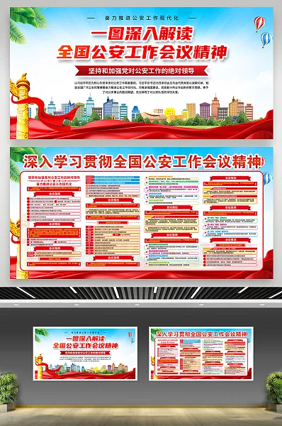 全国公安工作会议精神展板11-图巨人
