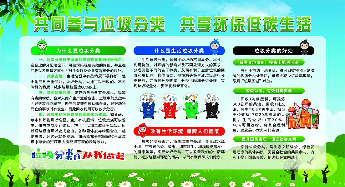 共同参与垃圾分类  共享环保低碳生活-图巨人