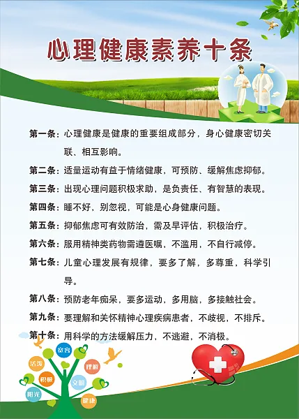 心理健康素养十条宣传海报-图巨人