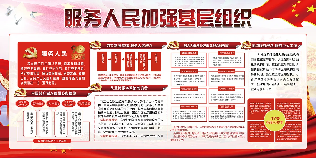 加强党基层组织宣传展板-图巨人