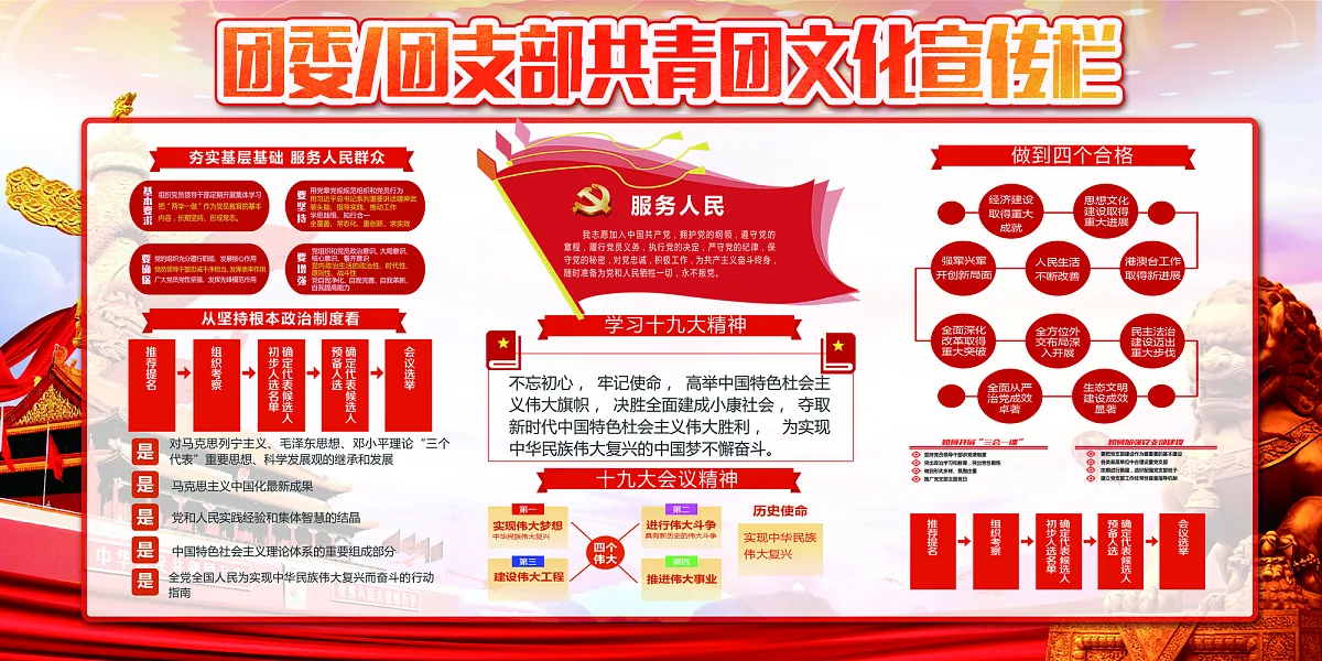 共青团委团支部党建宣传展板-图巨人