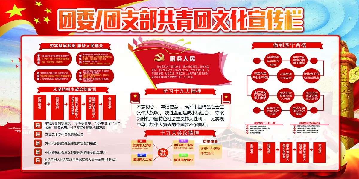 共青团委团支部党建宣传展板-图巨人