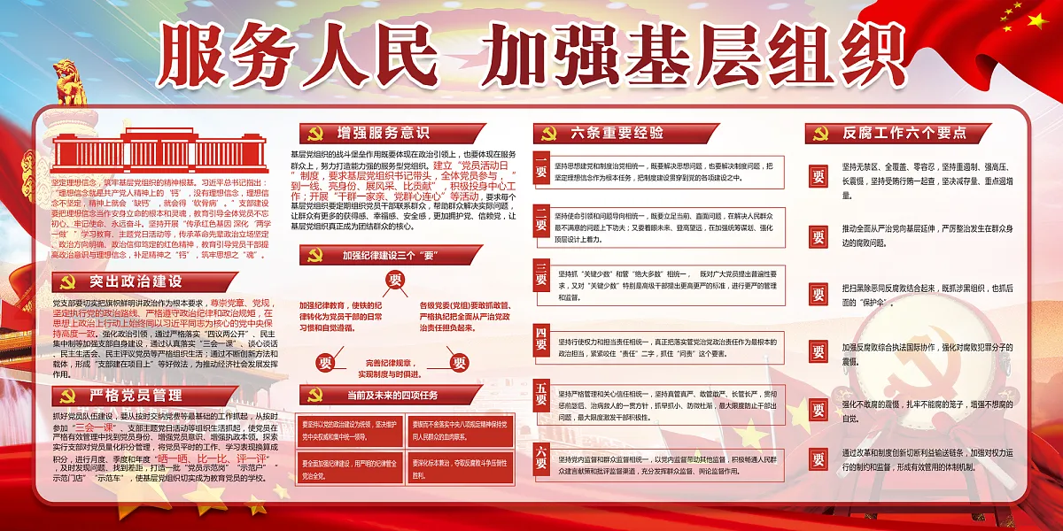 加强党基层组织宣传展板-图巨人
