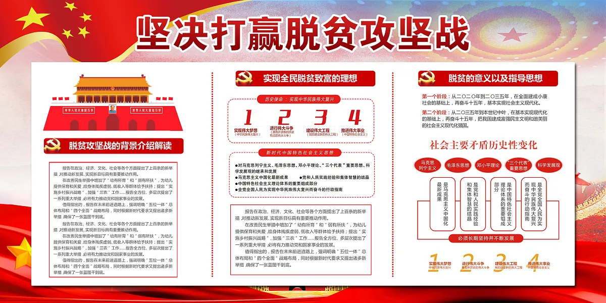 高档脱贫攻坚党建宣传展板-图巨人