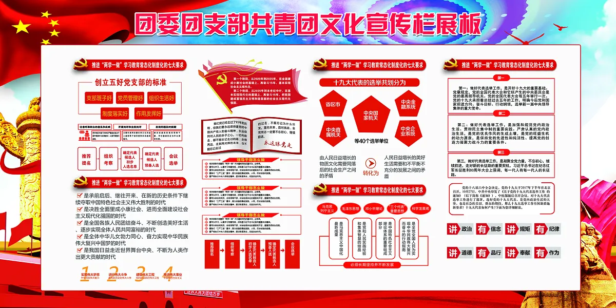 共青团委团支部党建宣传展板-图巨人