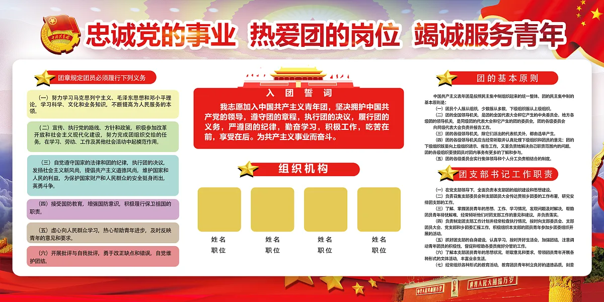 共青团委团支部宣传展板-图巨人