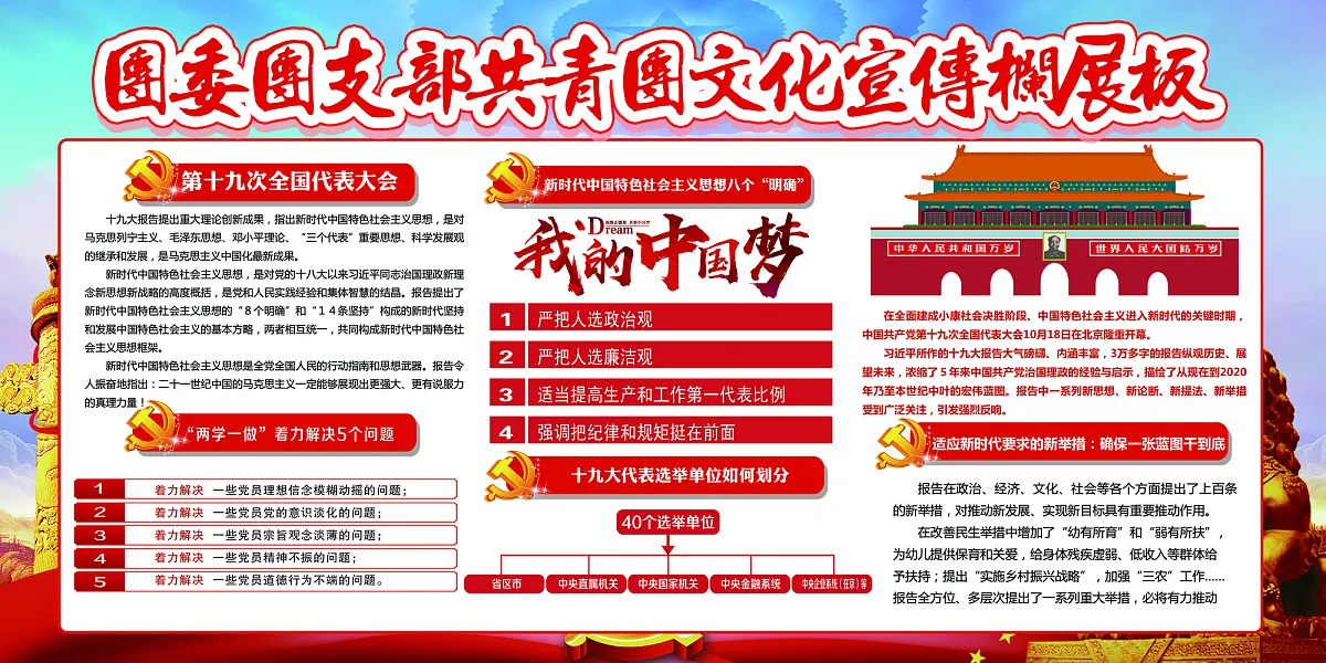 共青团委团支部党建宣传展板-图巨人