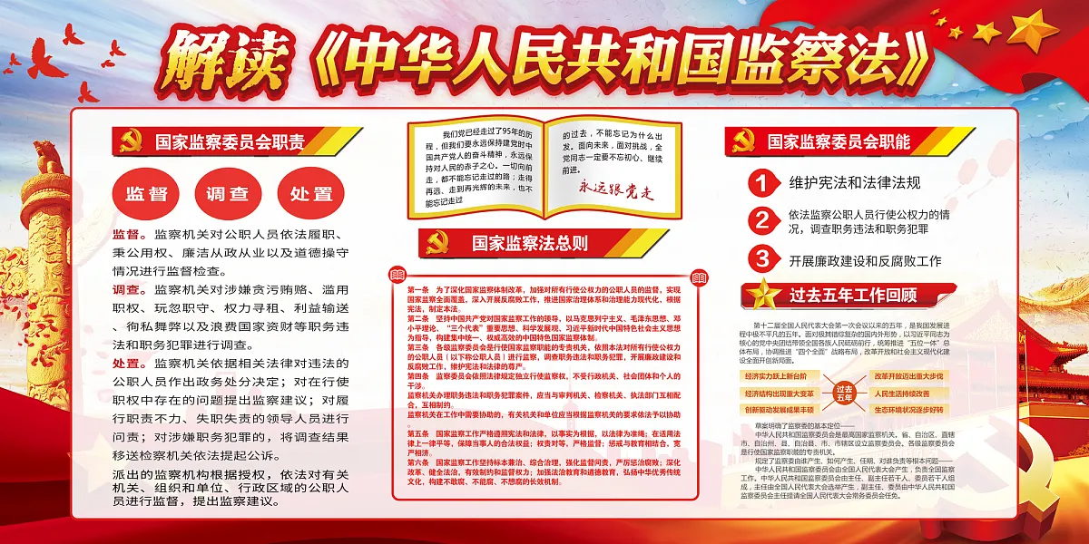 国家监察法党建宣传展板-图巨人