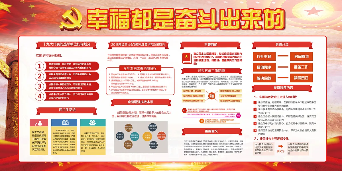 幸福都是奋斗出来的宣传展板-图巨人